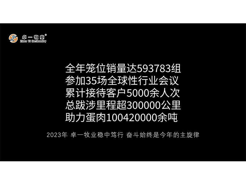 卓一牧業(yè) | 年歲開啟，共赴新程
